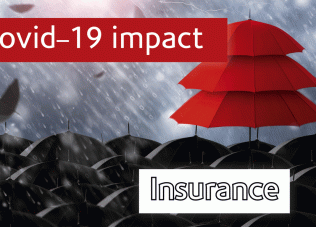 Covid-19 impact on insurance markets